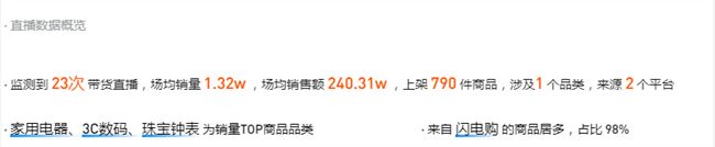 30分钟带货超200万，企业自播“吸金”的正确打开方式是？