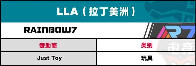 114家品牌入局，S10开启电竞营销年度热战