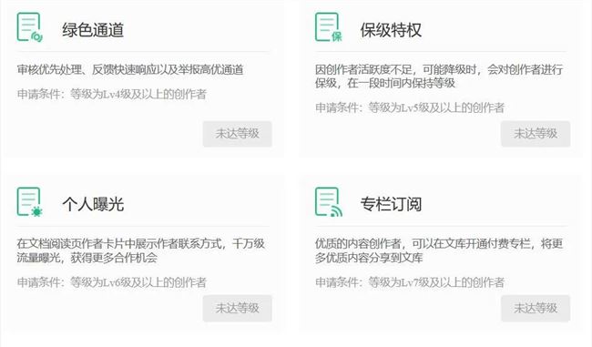 每天花1小时传文档，如何实现月入2万？