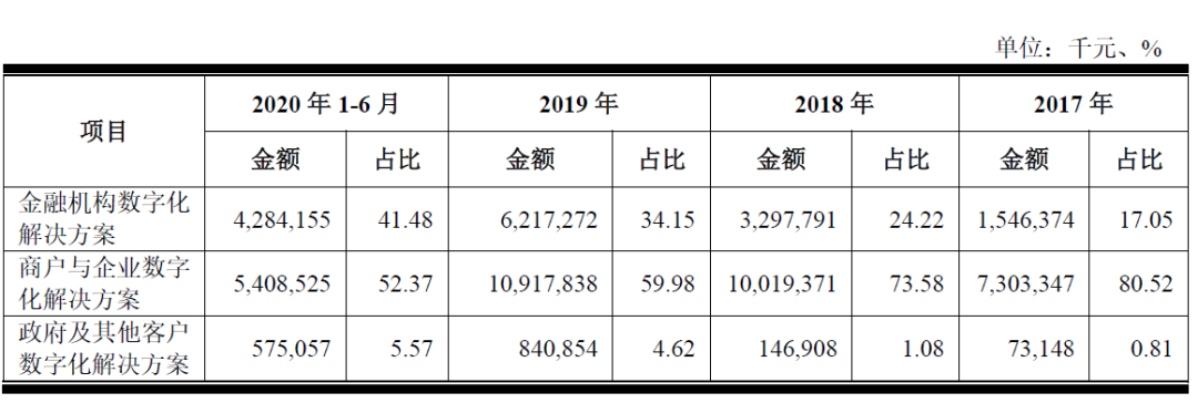 昨晚，刘强东身价暴增160亿，宿迁“神秘老乡”大赚130亿