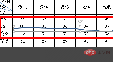 excel怎么手动画线条