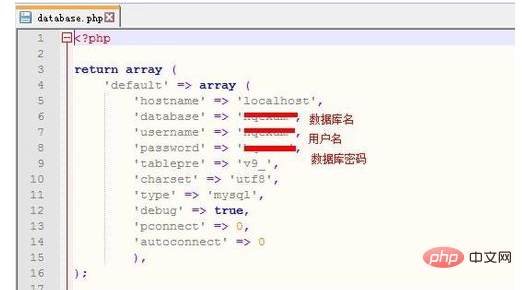 phpcms v9数据库在哪