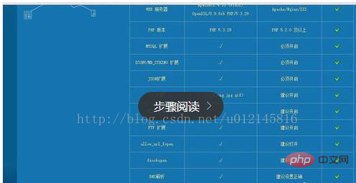 phpcms怎么本地安装