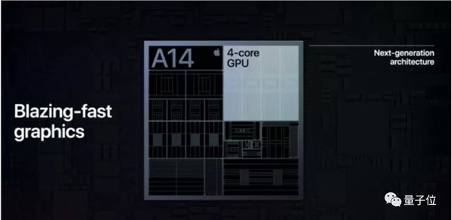 苹果发布全球首款5nm芯片A14！性能提升40%，新iPad Air率先搭载