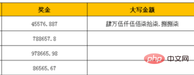 excel中如何将小写数字转换成大写金额