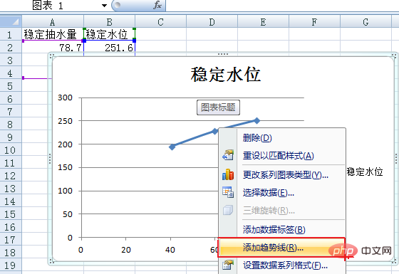 求excel相关系数