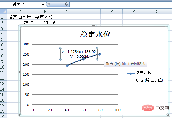 求excel相关系数