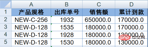 excel如何启用宏