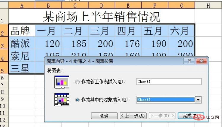 Excel如何建立数据图表