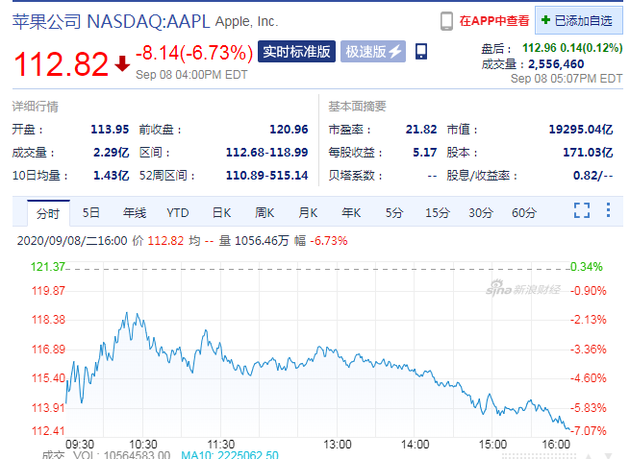 美团称暂不回应骑手事件；饿了么回应将推多等5分钟新功能