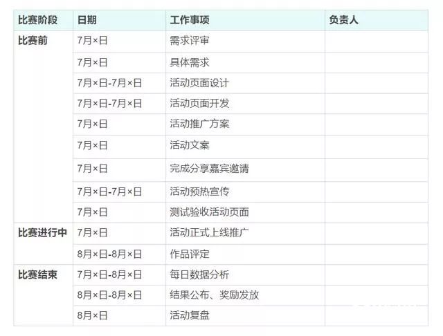 线上活动策划推广方案全攻略