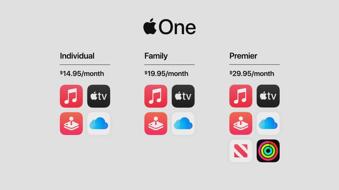 苹果推出“打包”软件服务Apple One：14.95美元/月起