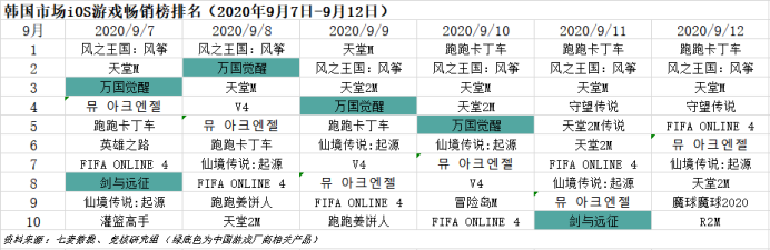 《和平精英》、《迷你世界》等陷隐私困局；米哈游字节明星产品来袭丨游戏产业周报