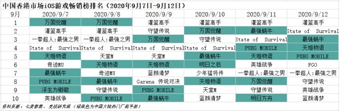 《和平精英》、《迷你世界》等陷隐私困局；米哈游字节明星产品来袭丨游戏产业周报