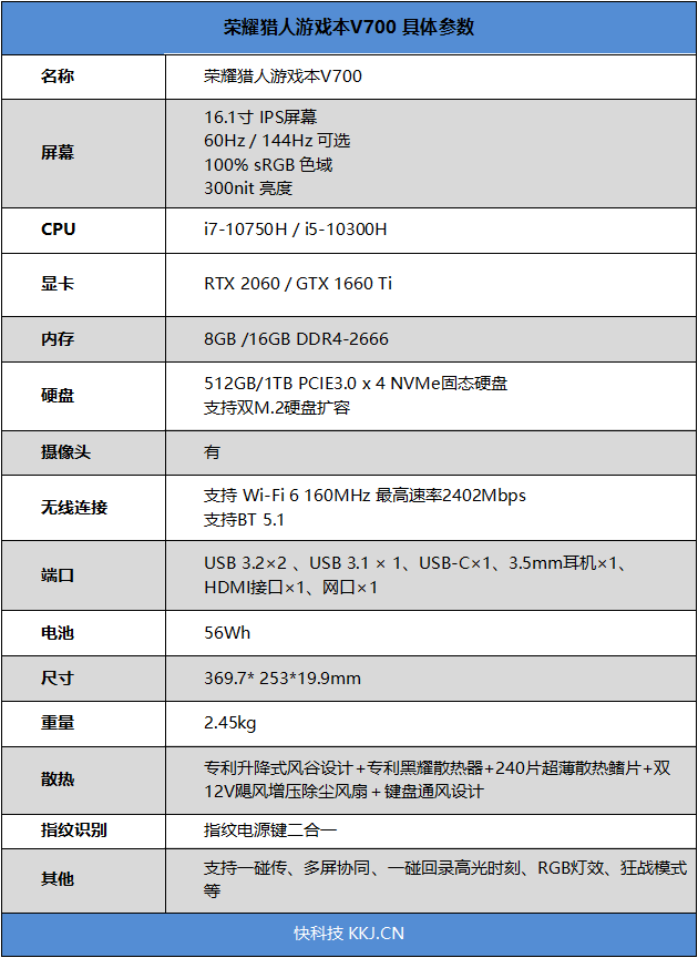 万元升降式散热下嫁！荣耀猎人游戏本V700评测：豪华散热，薄且高能