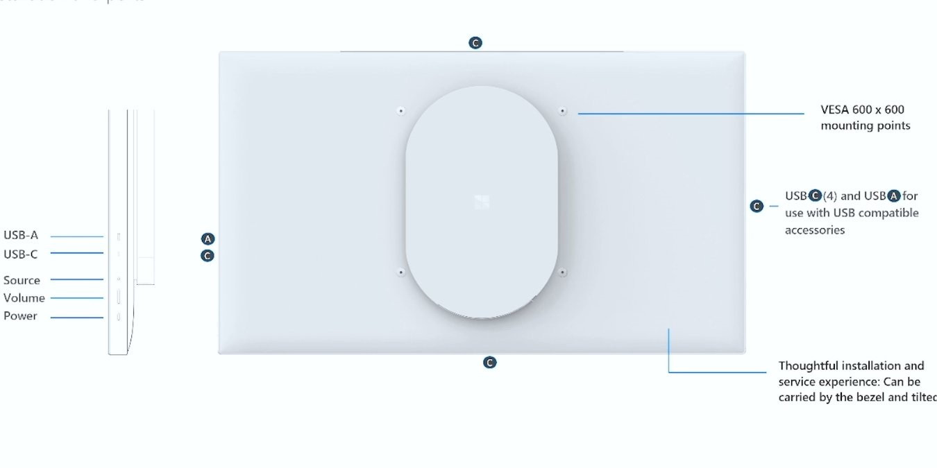 85英寸版微软 Surface Hub 图片曝光 暗示今年仍会推出