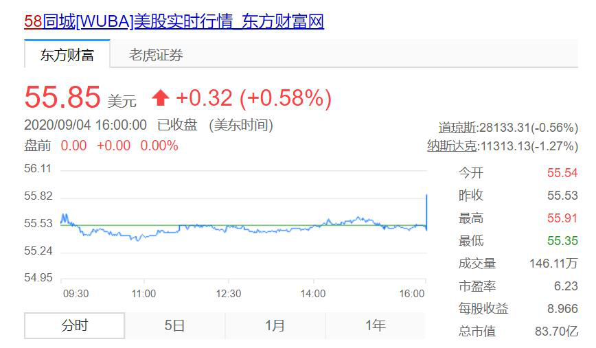 58的这只“天鹅”，会是全村的希望吗？