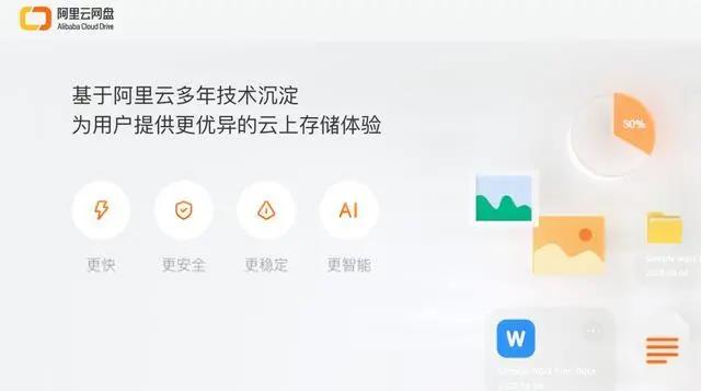 磨刀霍霍向百度网盘，阿里能否搅活网盘这摊死水？