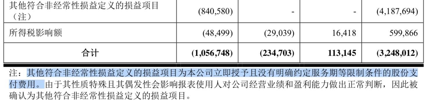 刘强东2000亿“长子”京东数科要上市了：淡化金融色彩，强调To B服务