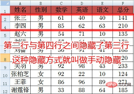 subtotal函数的使用方法1-9分别什么意思