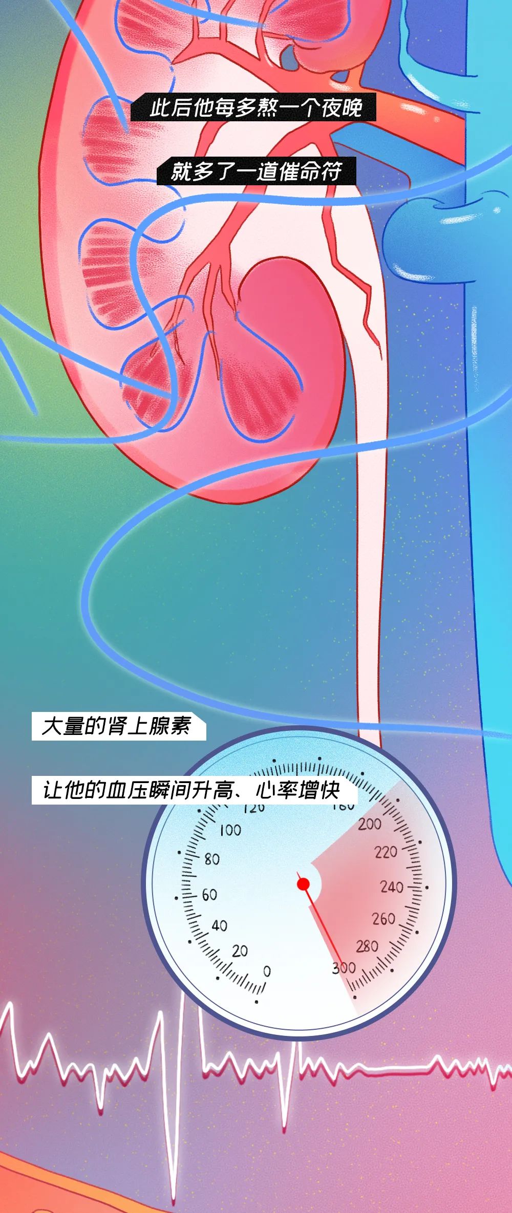 一个90后过劳猝死的全过程