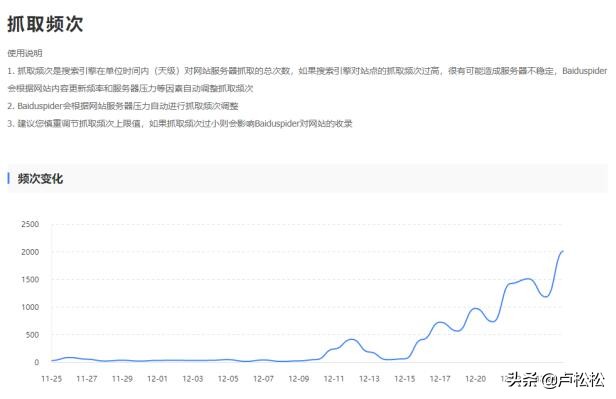 2020最新黑帽seo技术免费分享（8小时收录7天上首页）