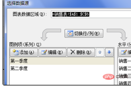 wps图表坐标轴互换的方法