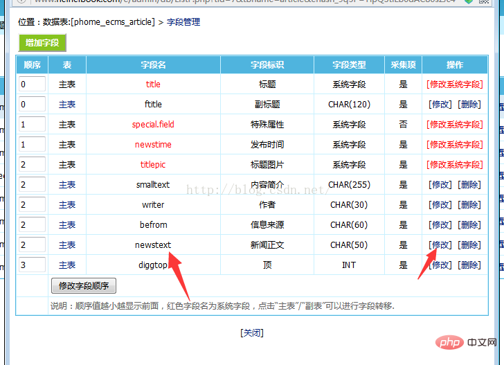 帝国CMS如何设置默认自动分页