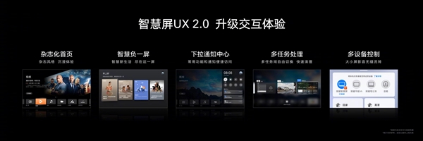 荣耀智慧屏12月升级UX 2.0：新增智慧负一屏
