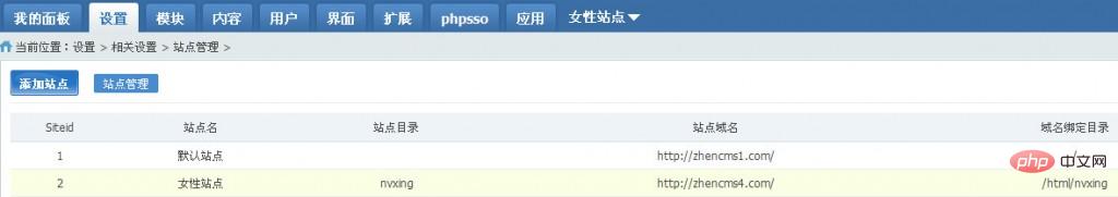 phpcms怎么做站群