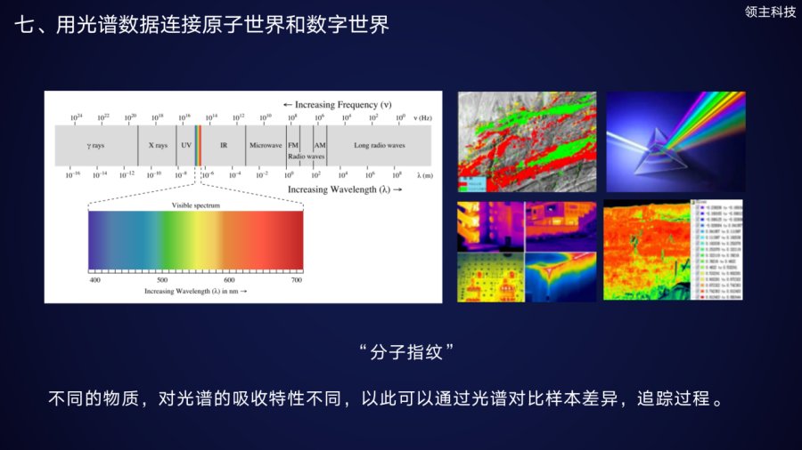 领主科技首次发布“区块链+光谱分析”技术 推出下一代追溯解决方案