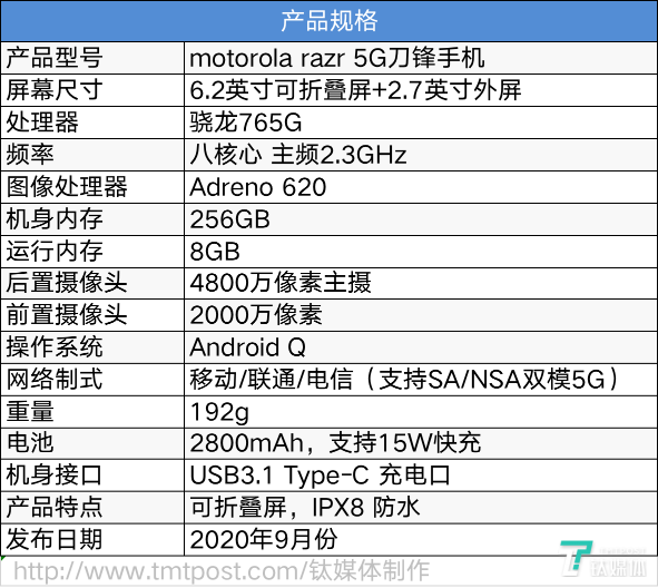 moto razr 刀锋5G折叠屏体验：星轨转轴，无折痕