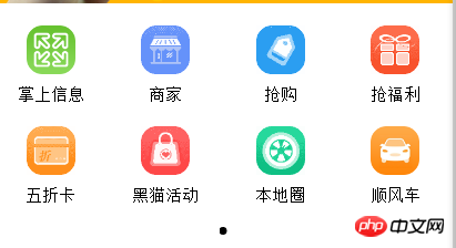 微信小程序 <swiper-item>标签传入数据