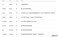 如何使用微信小程序做出图片上传