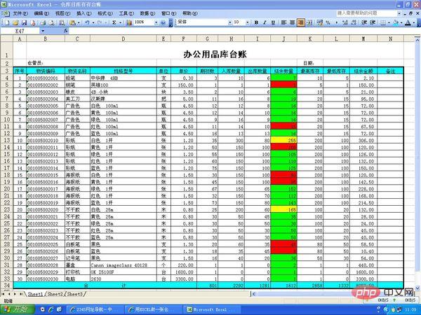 excel仓库进销存表格模板怎么制作