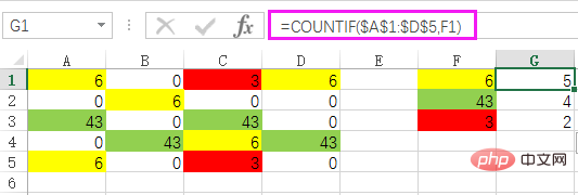 excel按颜色统计个数怎么做