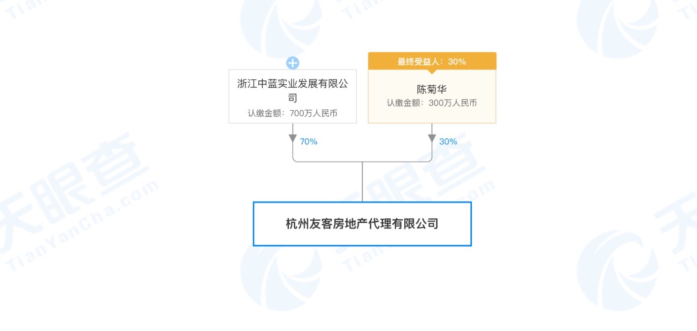 租客、房东被骗，中介跑路，长租公寓再现暴雷潮