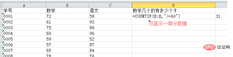 excel统计函数