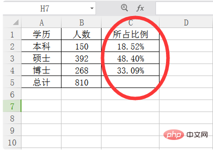 excel怎么求人数总和