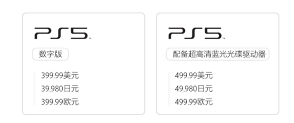 索尼PS5售价、上市日期公布！和7年前PS4的首发价一致 兼容一大波PS4游戏