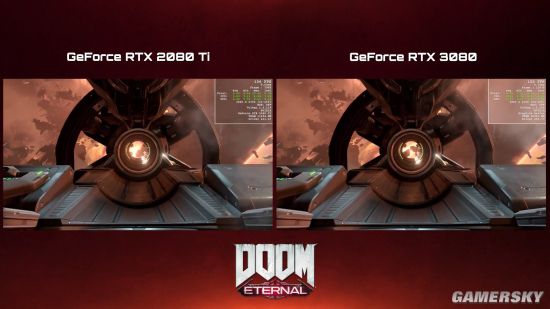 《毁灭战士：永恒》RTX 3080演示 4K全特效帧数上百