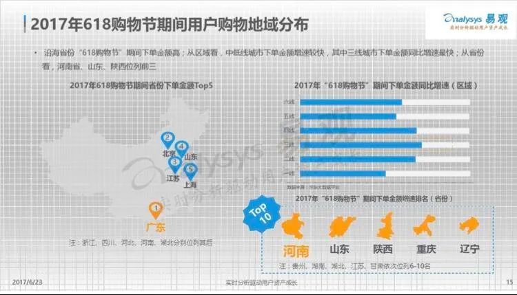 电竞新牌局：前浪京东苏宁，对战后浪快手微博