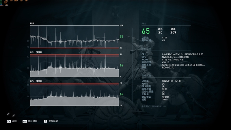 比公版强1%！索泰RTX 3080 X-GAMING评测：满载烤机只有68度