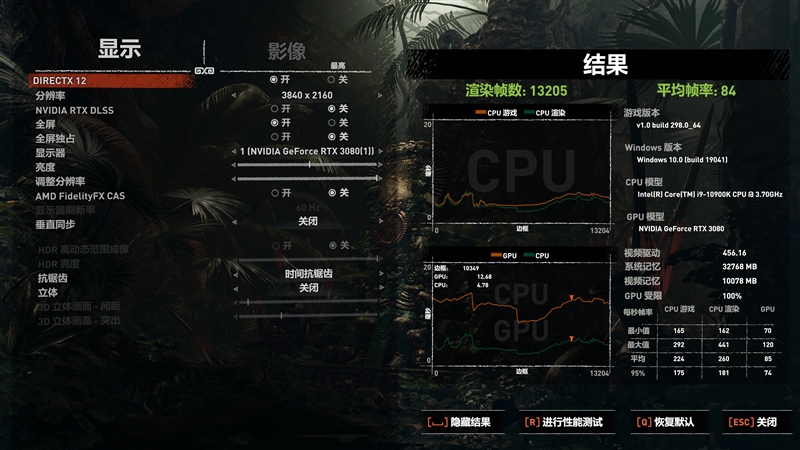 比公版强1%！索泰RTX 3080 X-GAMING评测：满载烤机只有68度