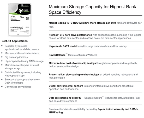 希捷发布银河X18 18TB企业硬盘：寿命翻番、3800元