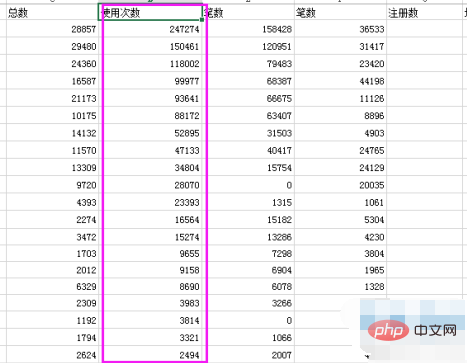 wps排序合并单元格大小必须相同怎么办