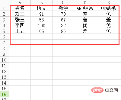 表格if函数多条件格式怎么使用