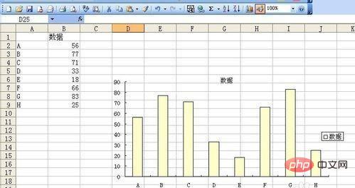 Excel中数据标志显示值的方法