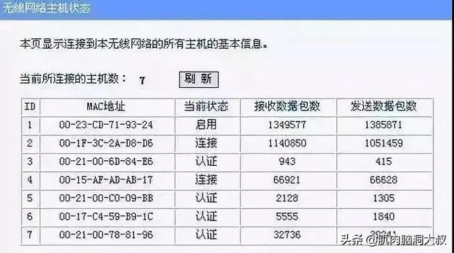 如何破解无线网络密码？