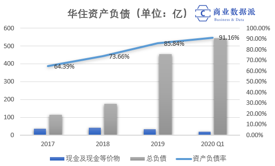 豪掷56亿买酒店，疫情没生意：华住赴港上市生死时速